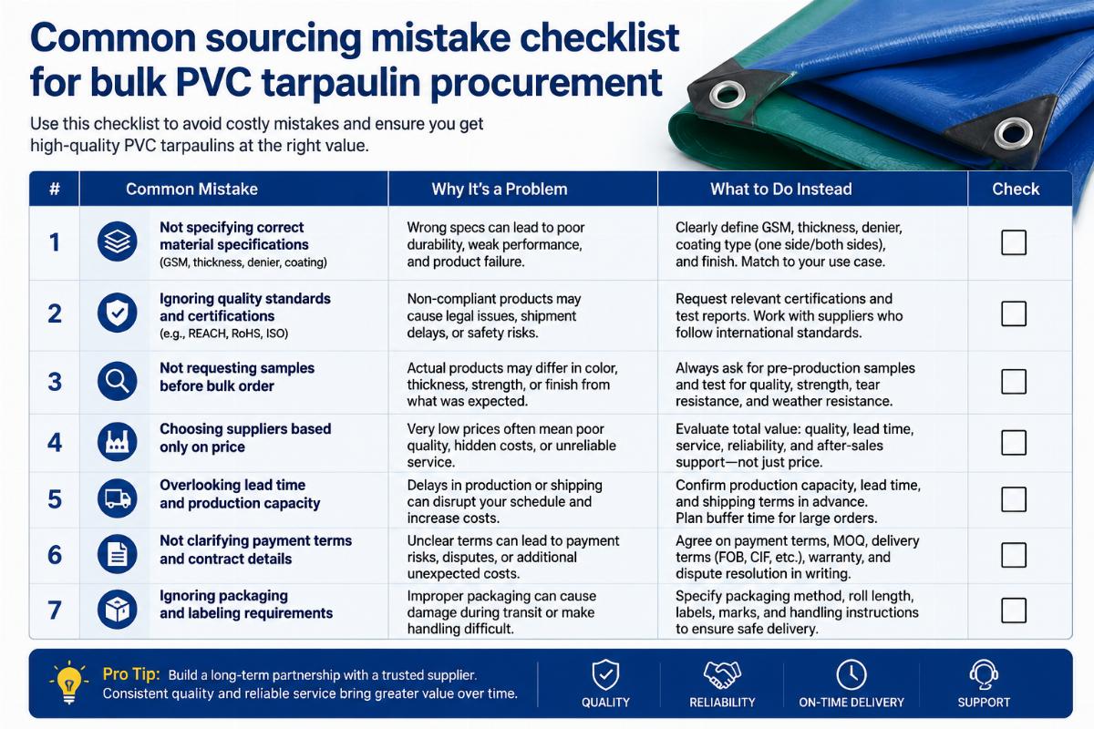 Common sourcing mistake checklist for bulk PVC tarpaulin procurement